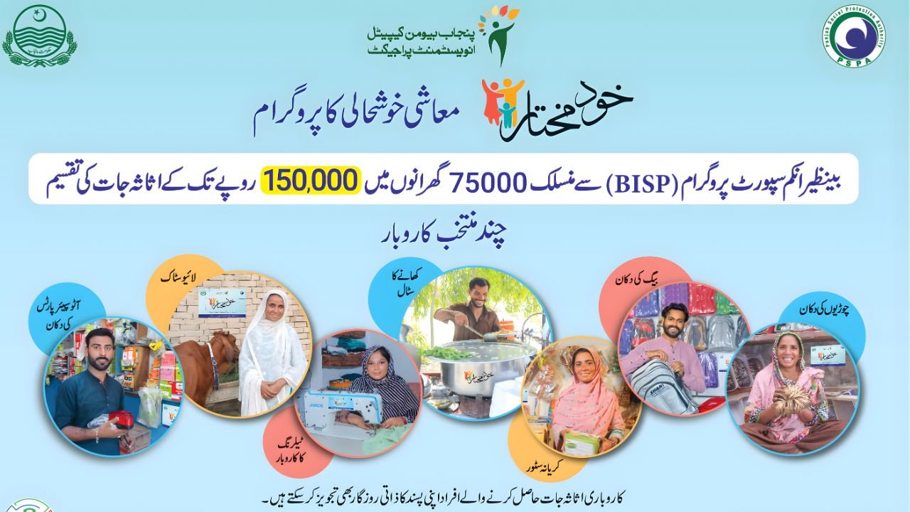 Khud Mukhtar Program