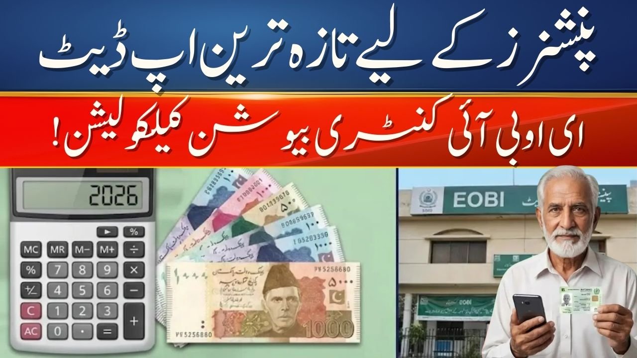 EOBI Contribution Rates